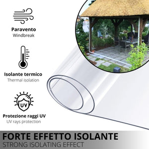 Telo PVC Trasparente 4x1m, 0,65mm Spessore, 750g/m² - Telo Cristal Solo Rinforzato sui Lati - Anti-UV, Impermeabile - Qualità Made in Italy