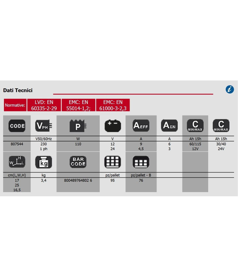 Telwin Caricabatteria Ah115 12-24v Alimentazione 230v Mod.alpine 15         