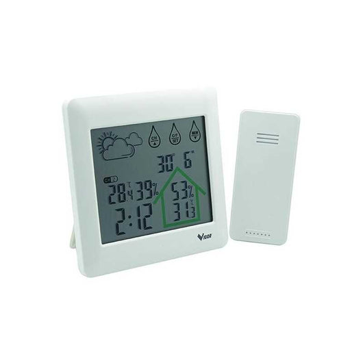 Termometri Digitali Vigor Mod. Klimt con Sensore