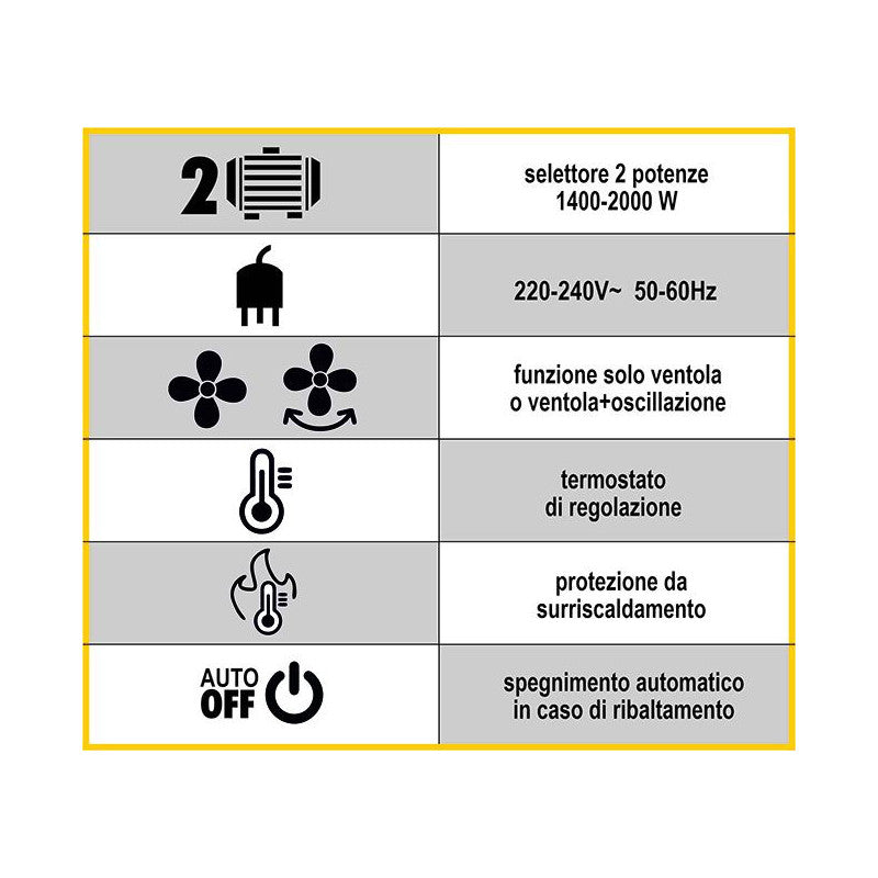 Termoventilatore Vigor, fuji ceramico, 2000 watt
