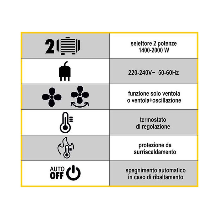 Termoventilatore Vigor, fuji ceramico, 2000 watt