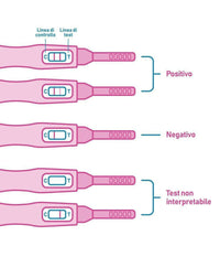 Test Di Gravidanza Validcheck Self Testing Incinta Bambino Confezione Da 2 Pezzi         