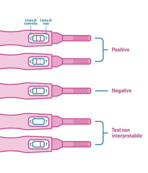 Test Di Gravidanza Validcheck Self Testing Incinta Bambino Confezione Da 2 Pezzi         