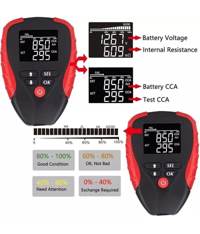 Tester Batteria Auto Professionale 12v Analizzatore Digitale Display Lcd Fs-21946         