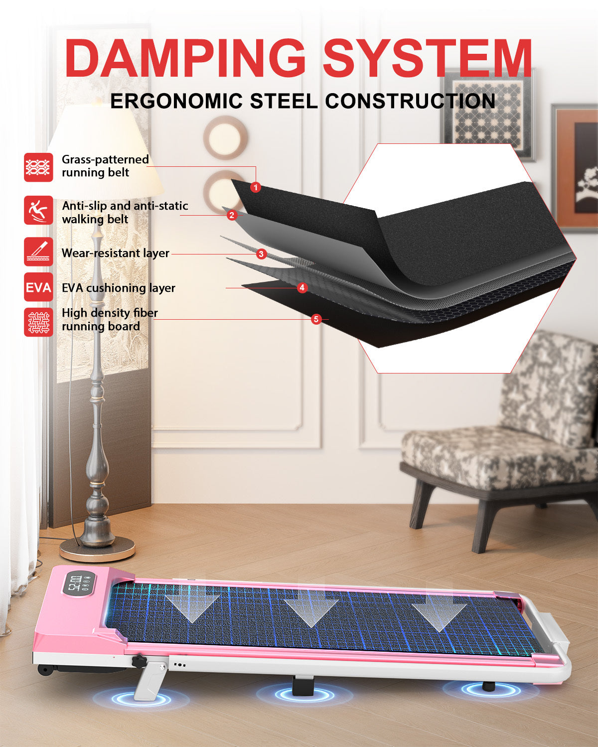 Tapis Roulant Elettrico Pieghevole 1-8 km/h - RATTANTREE - con Inclinazione, Display a LED, Supporto per App e Tablet - Portante 145kg - Rosa