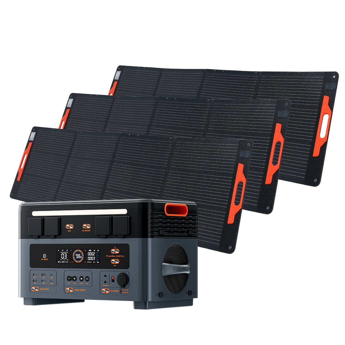 Pannello Solare Portatile 200W Pieghevole ETFE  Oscal Solar Panel 200 Pro