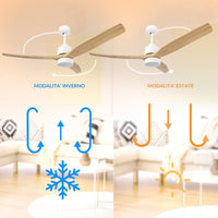 Ventilatore da soffitto led ledme 8822 white crazy con luce e telecomando
