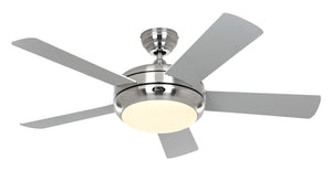TITANIUM 105, Ventilatore con Luce, CasaFan