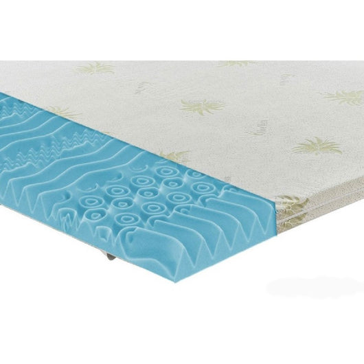 Topper correttore fresh memory pantografato alto 5cm 9 zone - rivestimento all’aloe vera - 80x190
