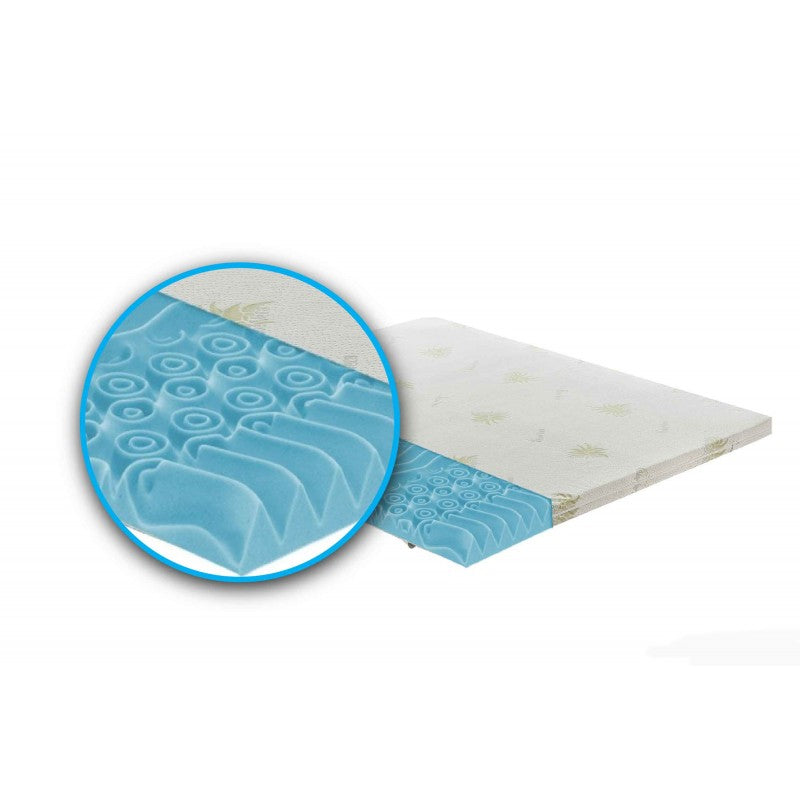 Topper correttore fresh memory pantografato alto 5cm 9 zone - rivestimento all’aloe vera - 140x200