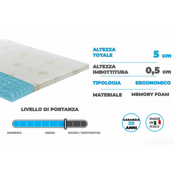 Topper correttore fresh memory pantografato alto 5cm 9 zone - rivestimento all’aloe vera - 160x200