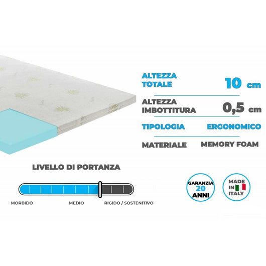 Topper correttore memory foam alto 10cm - rivestimento all’aloe vera - 160x200