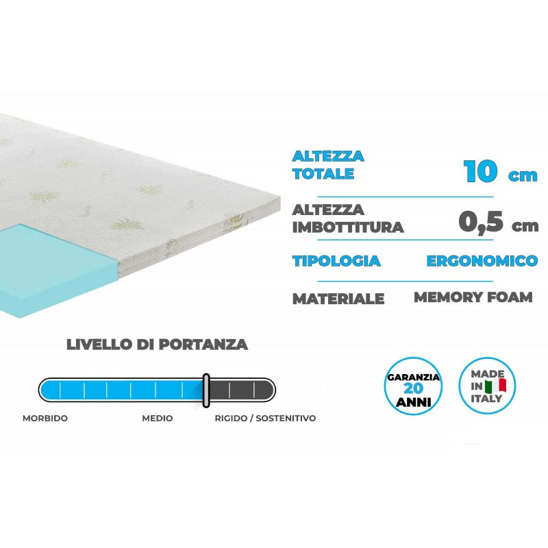 Topper correttore memory foam alto 10cm - rivestimento all’aloe vera - 160x200