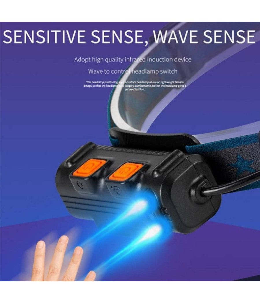 Trade Shop - Torcia Da Testa Frontale Sensore Movimento 68 Led Luce Bianca Rossa Blu -