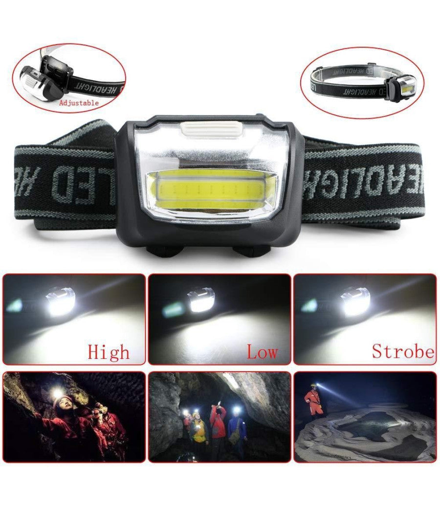 Torcia Frontale Cob Da 3w 110lmn A Led Per Trekking Sport Lavoro Ricaricabile         