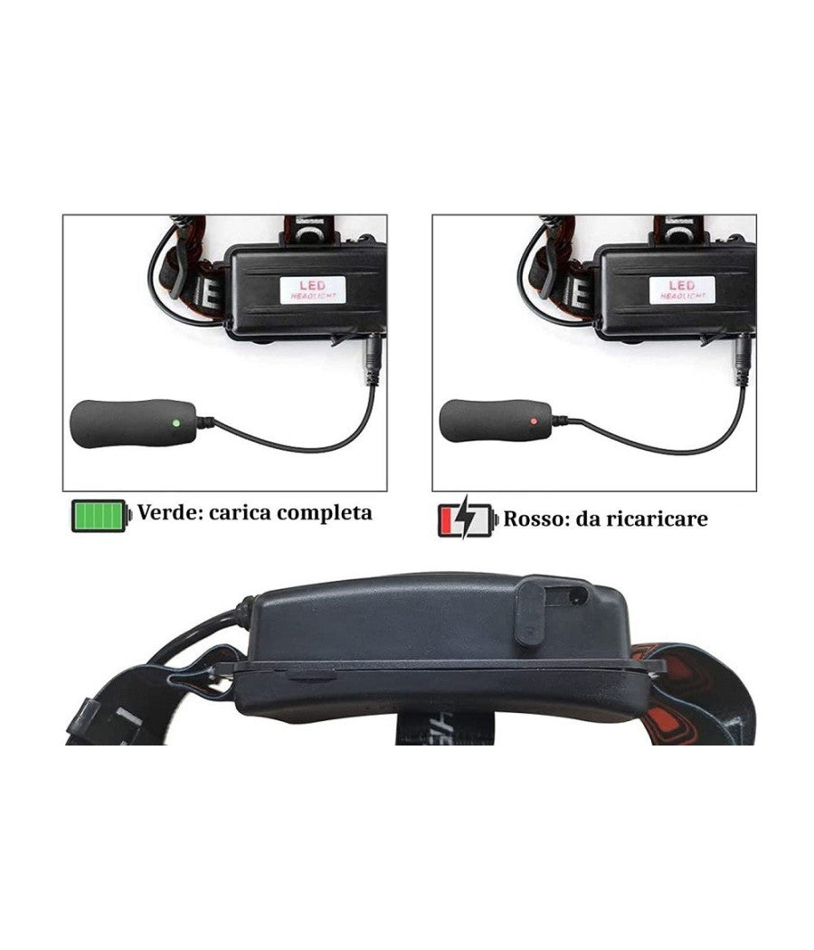 Torcia Lampada Frontale Led Da Testa Ricaricabile Notturna Campeggi Pesca Q-s120         