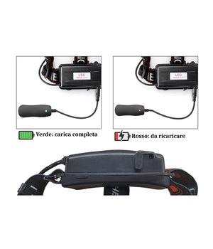 Torcia Lampada Frontale Led Da Testa Ricaricabile Notturna Campeggi Pesca Q-s120         
