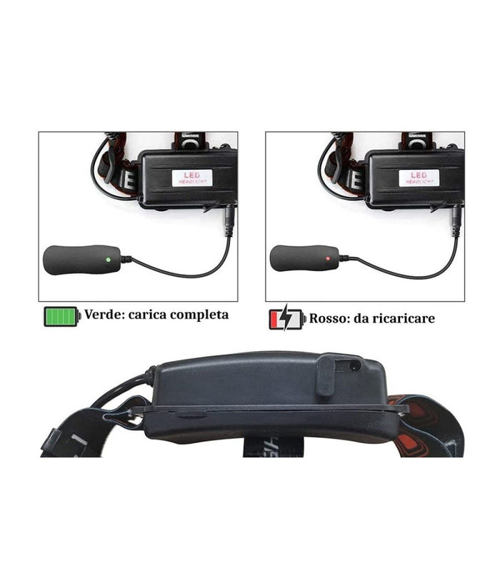 Torcia Lampada Frontale Led Da Testa Ricaricabile Notturna Campeggi Pesca Q-s120         