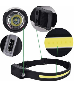 Torcia Lampada Frontale Ricaricabile A Led Cob 350lm Con Sensore Di Movimento         