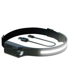 Torcia Lampada Frontale Ricaricabile A Led Cob 350lm Con Sensore Di Movimento         