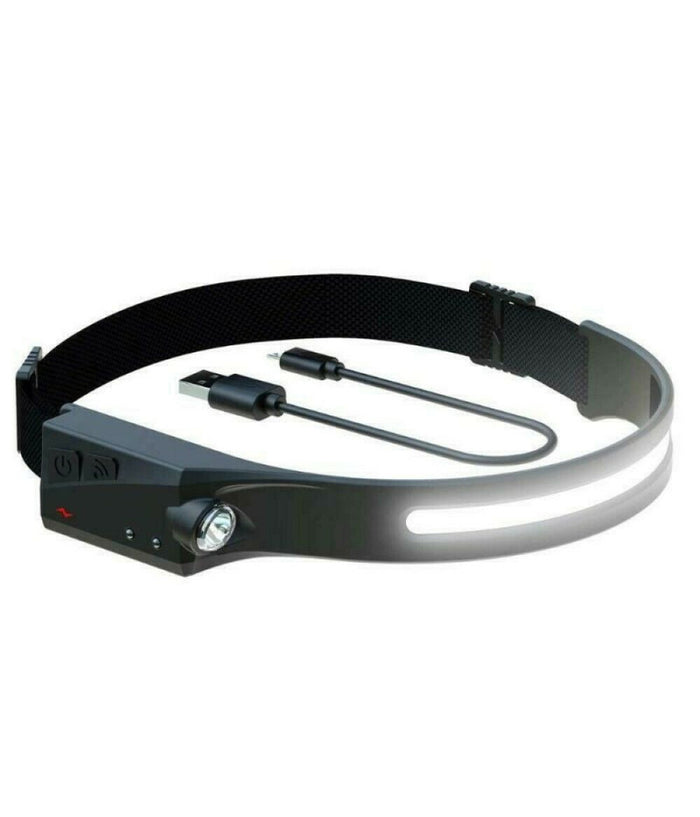 Torcia Lampada Frontale Ricaricabile A Led Cob 350lm Con Sensore Di Movimento         