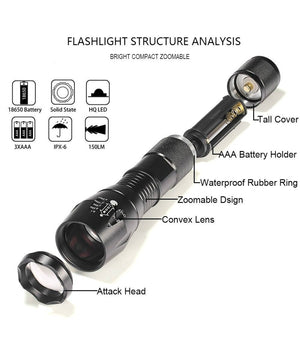 Torcia Tattica Militare A Led Ultra Luminosa 1200 Lmn Impermeabile Con 5 Mod.         