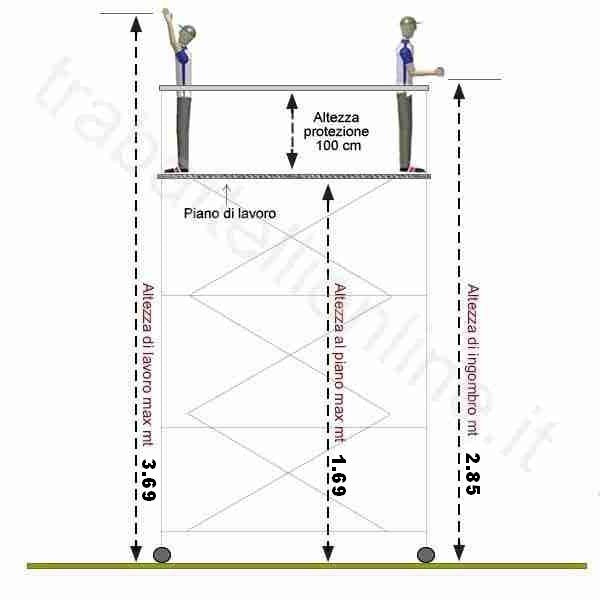 Trabattello Metal7 4 Mt. H lavoro