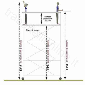 Trabattello Metal7 4 Mt. H lavoro