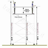 Trabattello Metal7 4.66 Mt. H lavoro
