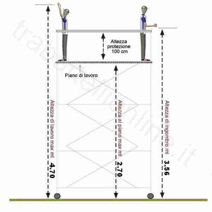 Trabattello Metal7 4.66 Mt. H lavoro