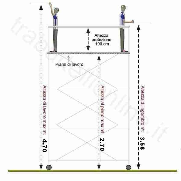 Trabattello Metal7 4.66 Mt. H lavoro