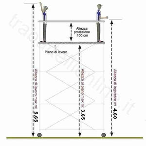 Trabattello Metal7 5.65 Mt. H lavoro