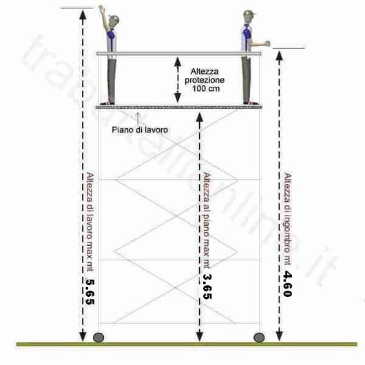 Trabattello Metal7 5.65 Mt. H lavoro