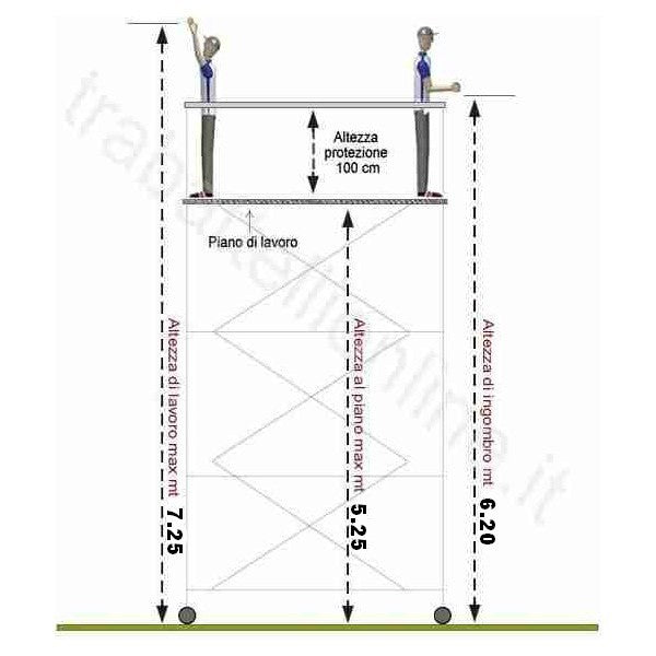 Trabattello Metal7 7.25 Mt. H lavoro completo