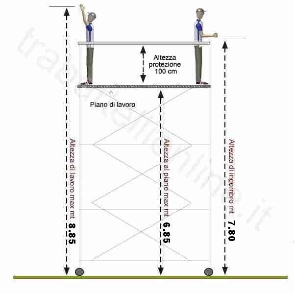 Trabattello Metal7 8.85 Mt. H lavoro completo