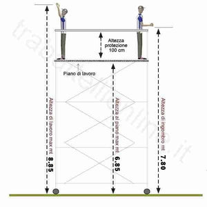 Trabattello Metal7 8.85 Mt. H lavoro