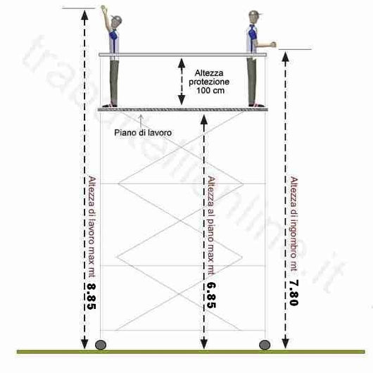 Trabattello Metal7 8.85 Mt. H lavoro