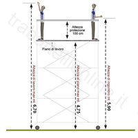 Trabattello Full + Pianale mt. 6.70 h. Lavoro