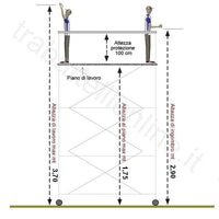 Trabattello Full mt. 3.70 h. Lavoro