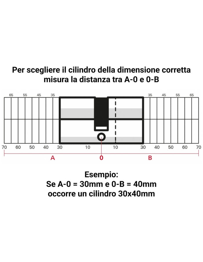 Mezzo cilindro europeo Trafic 12 30X10mm, ottone, antiperforazione, antirottura, 5 chiavi piatte reversibili- THIRARD