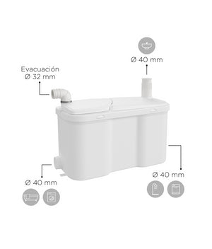 Trituratore pompa acque grigie SFA Watersan 20  ad uso intensivo - SFA