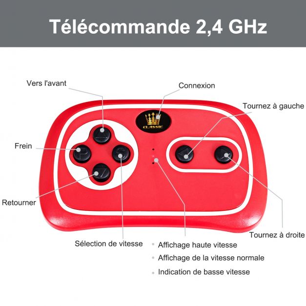 Audi ttrs auto elettrica per bambini 12v max. Doppia porta 5 km/h con telecomando 2,4g 20_0007310