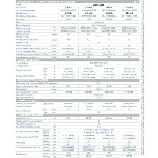 Climatizzatore monosplit inverter r32 a++ termotek modello airplus potenza 12000 btu/h