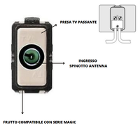 Presa tv passante serie civile faeg diametro 9,5mm bianca
