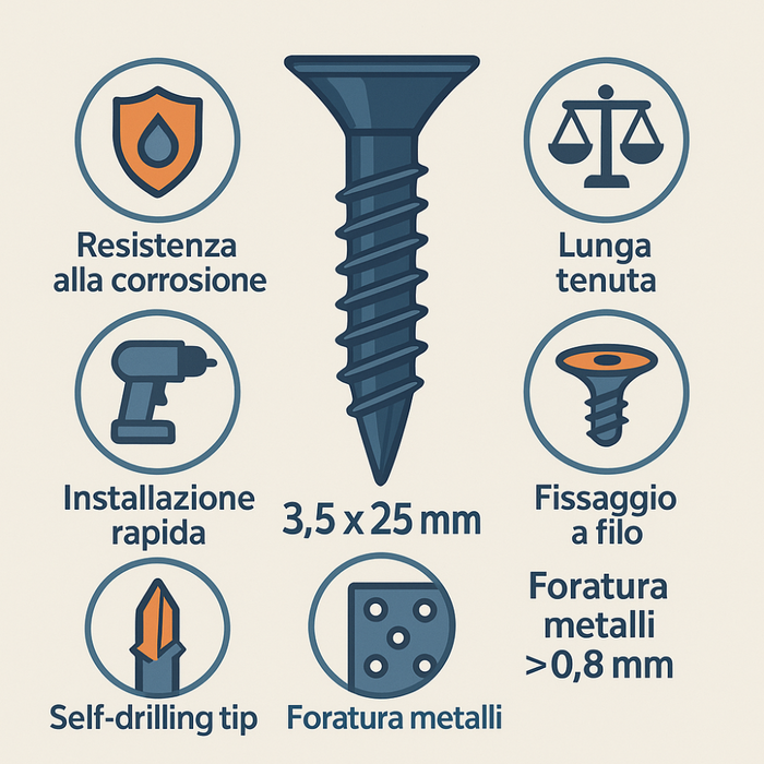 Viti cartongesso lamiera 3,5 x 25 mm punta trapano confezione 1000 pezzi