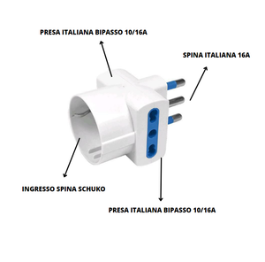 Adattatore triplo attacco grande bianco schuko 16 ampere ecova