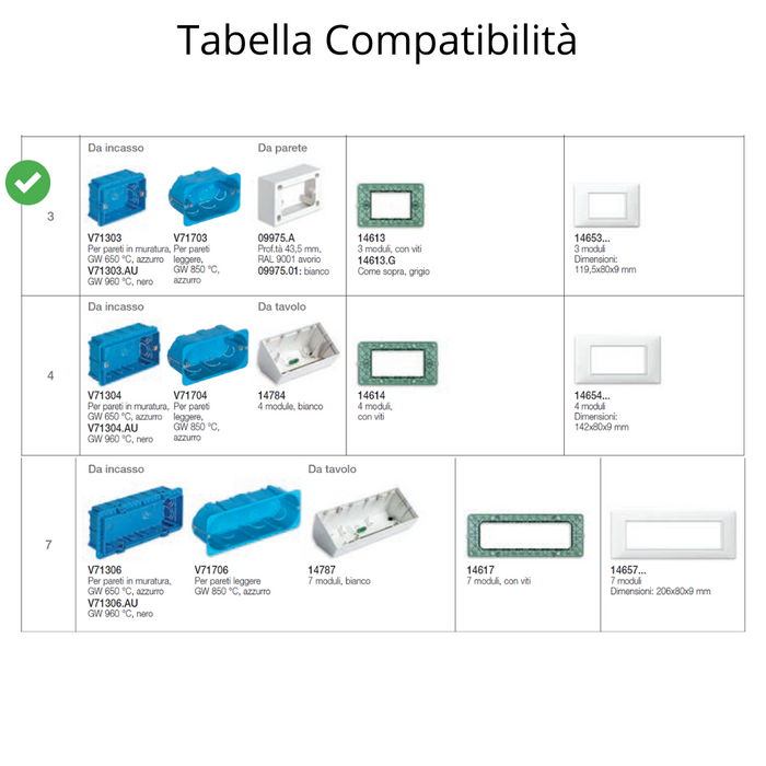 Vimar plana supporto scatola 3 moduli 14613