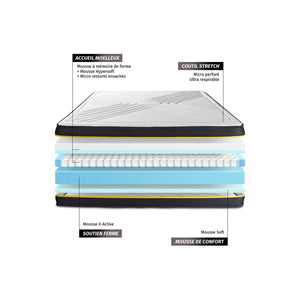 Pacchetto letto completo - Materasso 180x200cm + Box spring con doghe (kit) + 2 cuscini + Piumino - Ultra