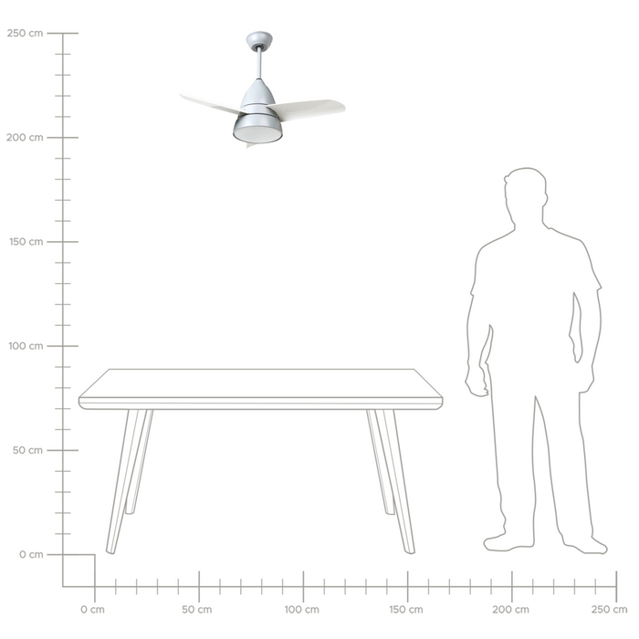 Ventilatore da soffitto con luce Grigio Sintetico Telecomando Moderno Scandinavo Soggiorno