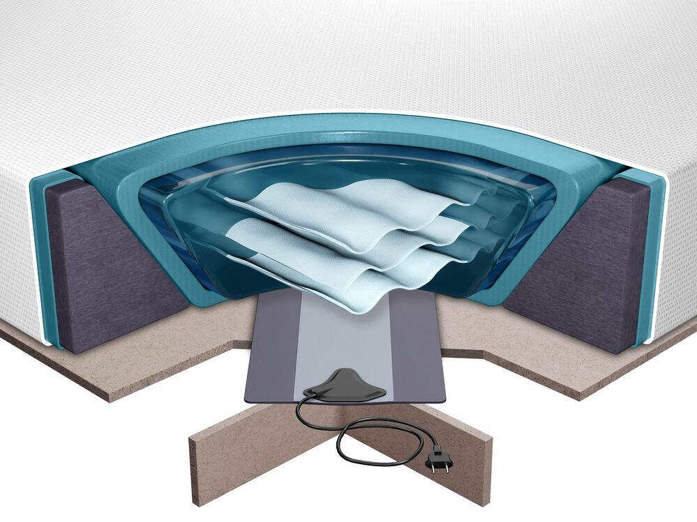 Set di accessori per letti ad acqua Materasso 160 x 200 cm Riscaldatori a piattaforma Balsamo per fodera
